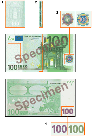 Elementos de seguridad de los billetes de 100 euros